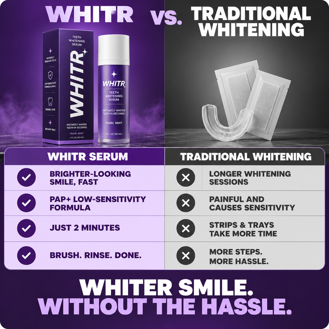 WHITR Pearl Mint teeth whitening serum compared to traditional whitening strips and trays — whiter smile without the hassle